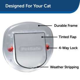 PetSafe Staywell 270 Macskaajtó - Kutyaajtó - Átlátszó